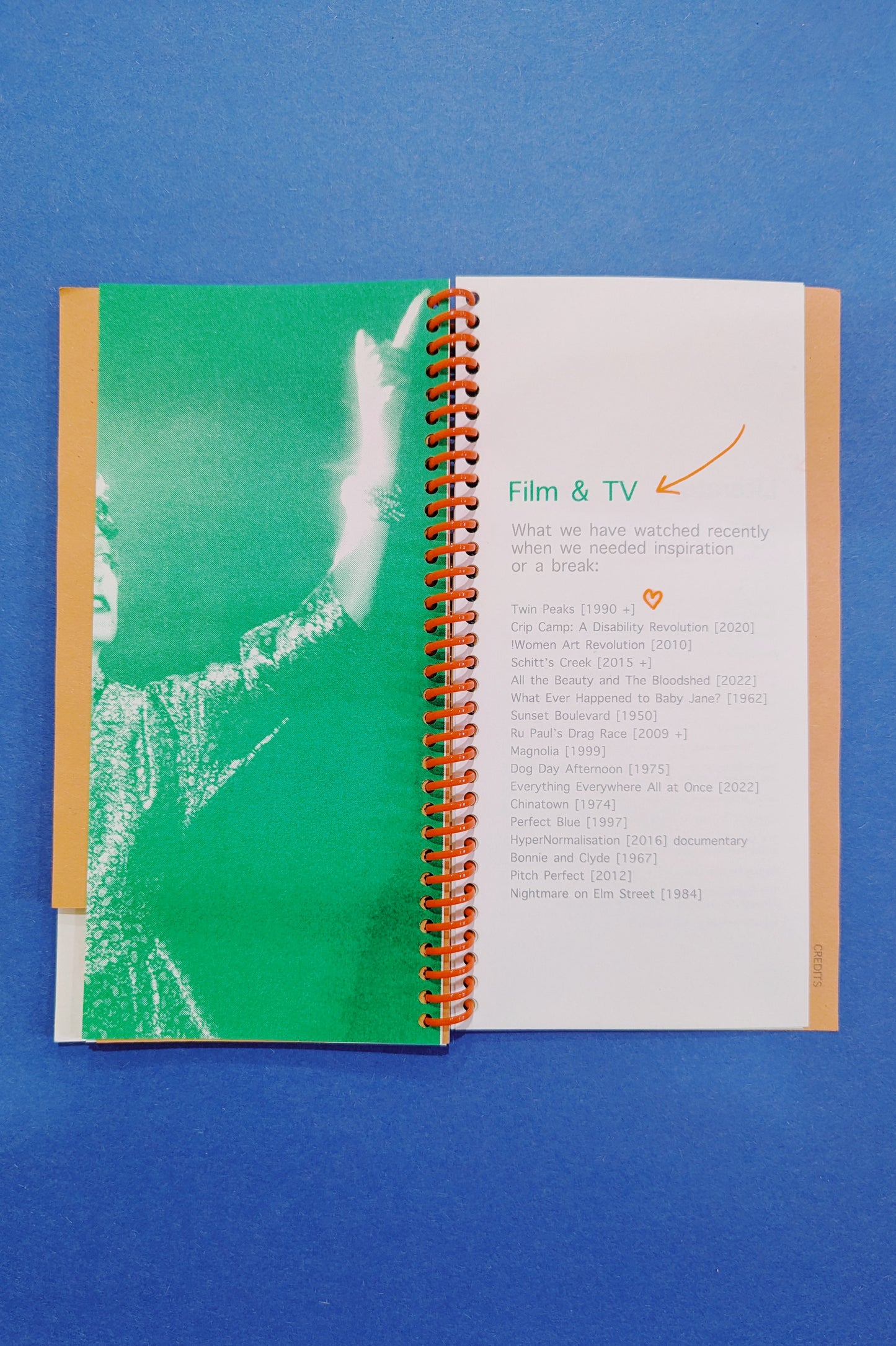 Back Room residency zine
